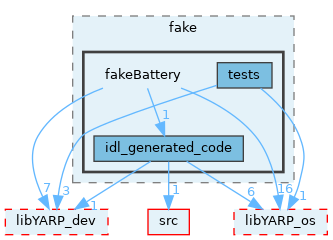src/devices/fake/fakeBattery