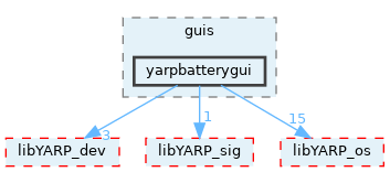 src/guis/yarpbatterygui