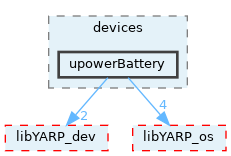 src/devices/upowerBattery