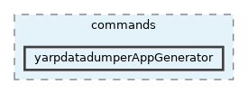 src/commands/yarpdatadumperAppGenerator