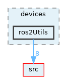 opt-modules/yarp-devices-ros2/src/devices/ros2Utils